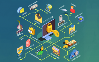 Risk Intelligence GDPR