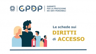 Garante Privacy scheda diritti di accesso